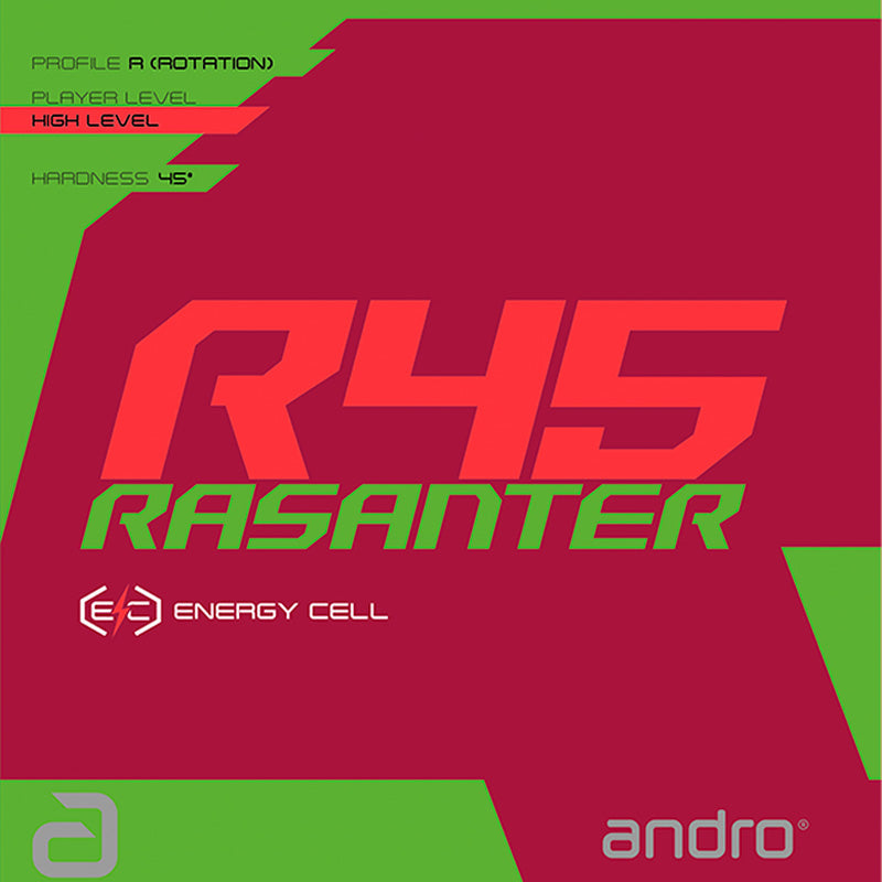 Test av Andro Rasanter R45