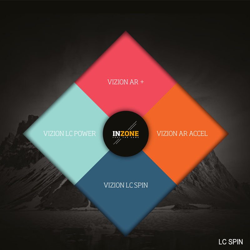 Inzone Vizion LC Spin